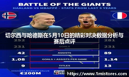切尔西与哈德斯在5月10日的精彩对决数据分析与赛后点评