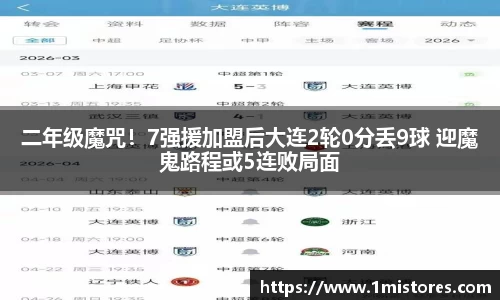 二年级魔咒！7强援加盟后大连2轮0分丢9球 迎魔鬼路程或5连败局面